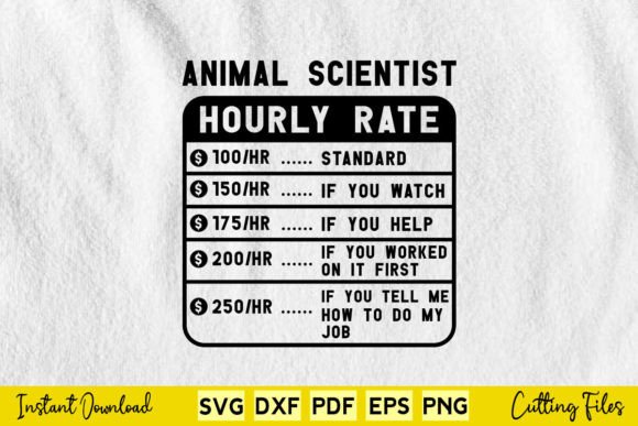Funny Animal Scientist Hourly Rate: A Designer Review